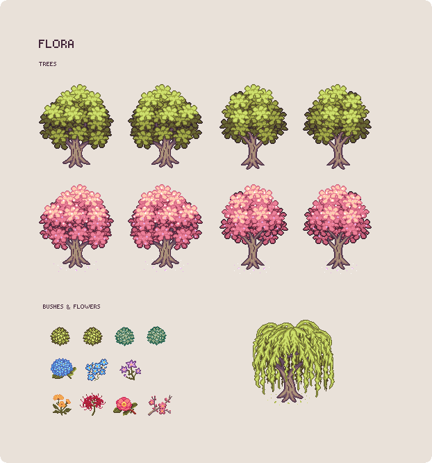 Flora assets